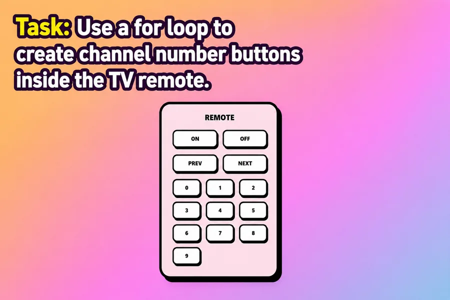Use a for loop to create channel number buttons inside the TV remote